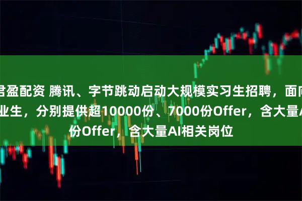 君盈配资 腾讯、字节跳动启动大规模实习生招聘，面向2027届毕业生，分别提供超10000份、7000份Offer，含大量AI相关岗位